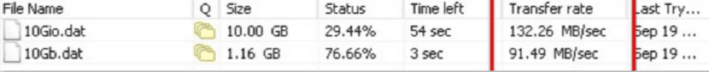 HotLink.cc download speed
